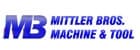 Mitler Brothers Image